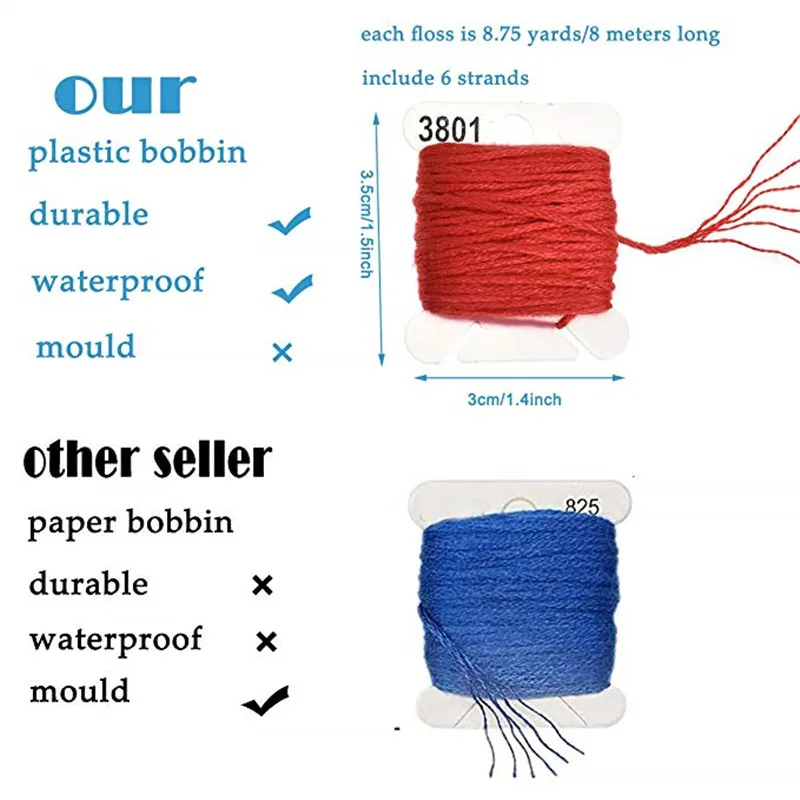 Embroidery Kit 50/150/200/250/450Pcs Cross Stitch Thread With Threader Bobbins Sewing Needles Storage Box Sewing Embroidery Kit - Image 4