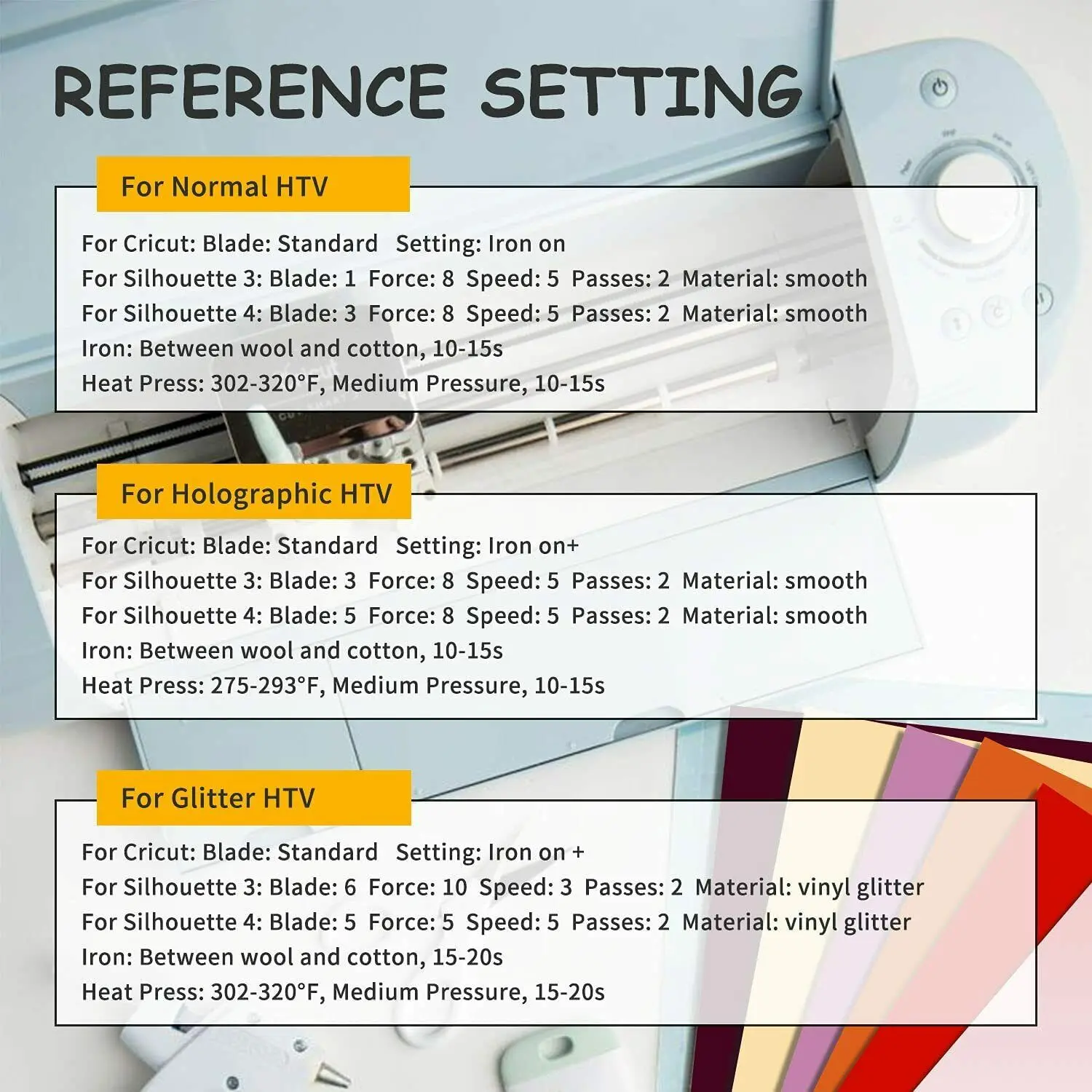 HTVRONT HTV Vinyl Bundle Heat Transfer Vinyl 80 Pack 12" x 10" Iron on Vinyl for T-Shirt for Cricut Heat Press Cloth Printing - Image 5