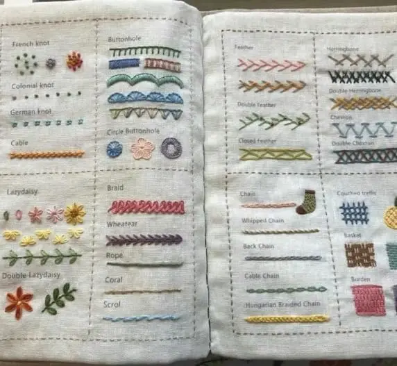 DIY Stitch Book Embroidery Book Creative Sewing Book Binder Handmade Home Needlework Book DIY Linen Decorative Embroidery Book - Image 3