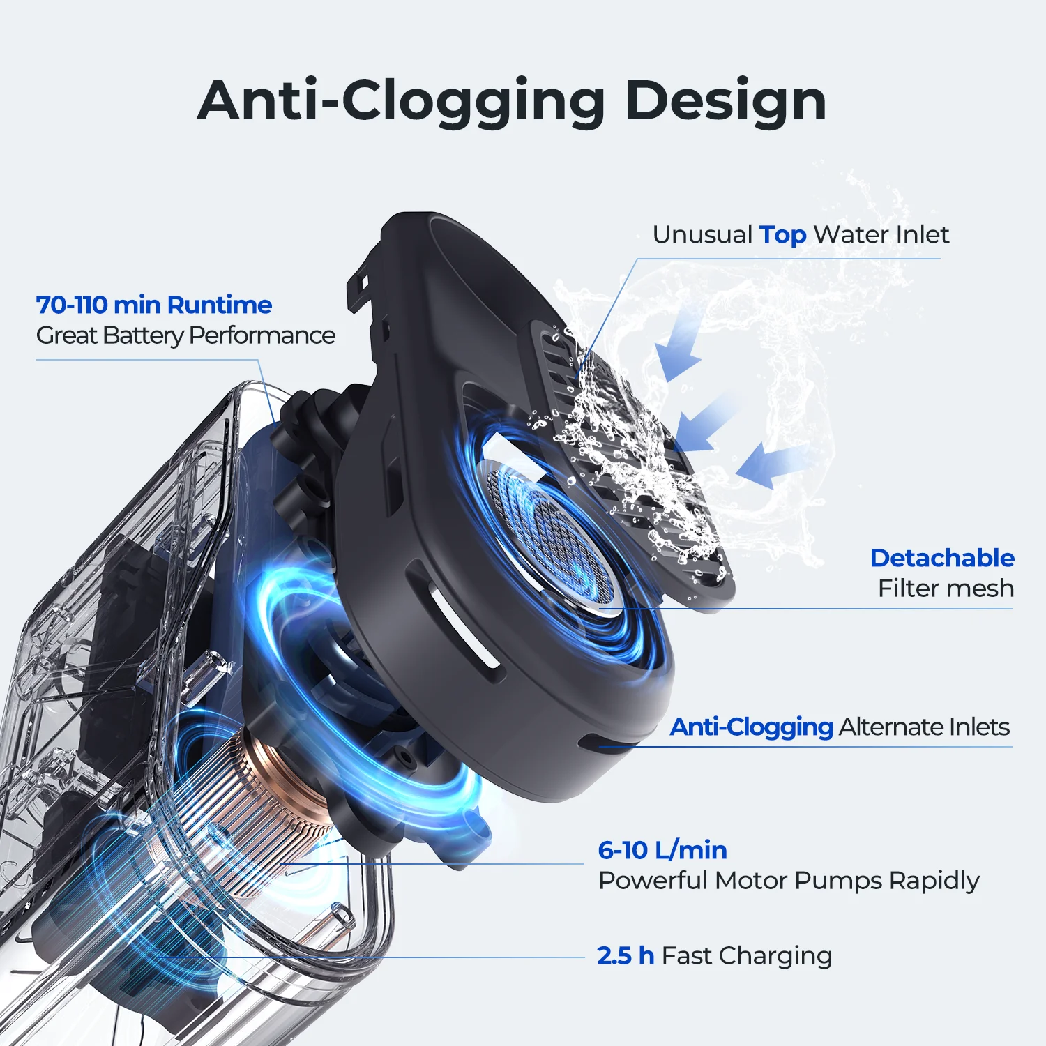 FLEXTAIL MAX SHOWER - Portable Electric Shower Pump IPX7 Waterproof for Outdoor Shower, Car Washing, Dishwashing, Pet Cleaning - Image 3