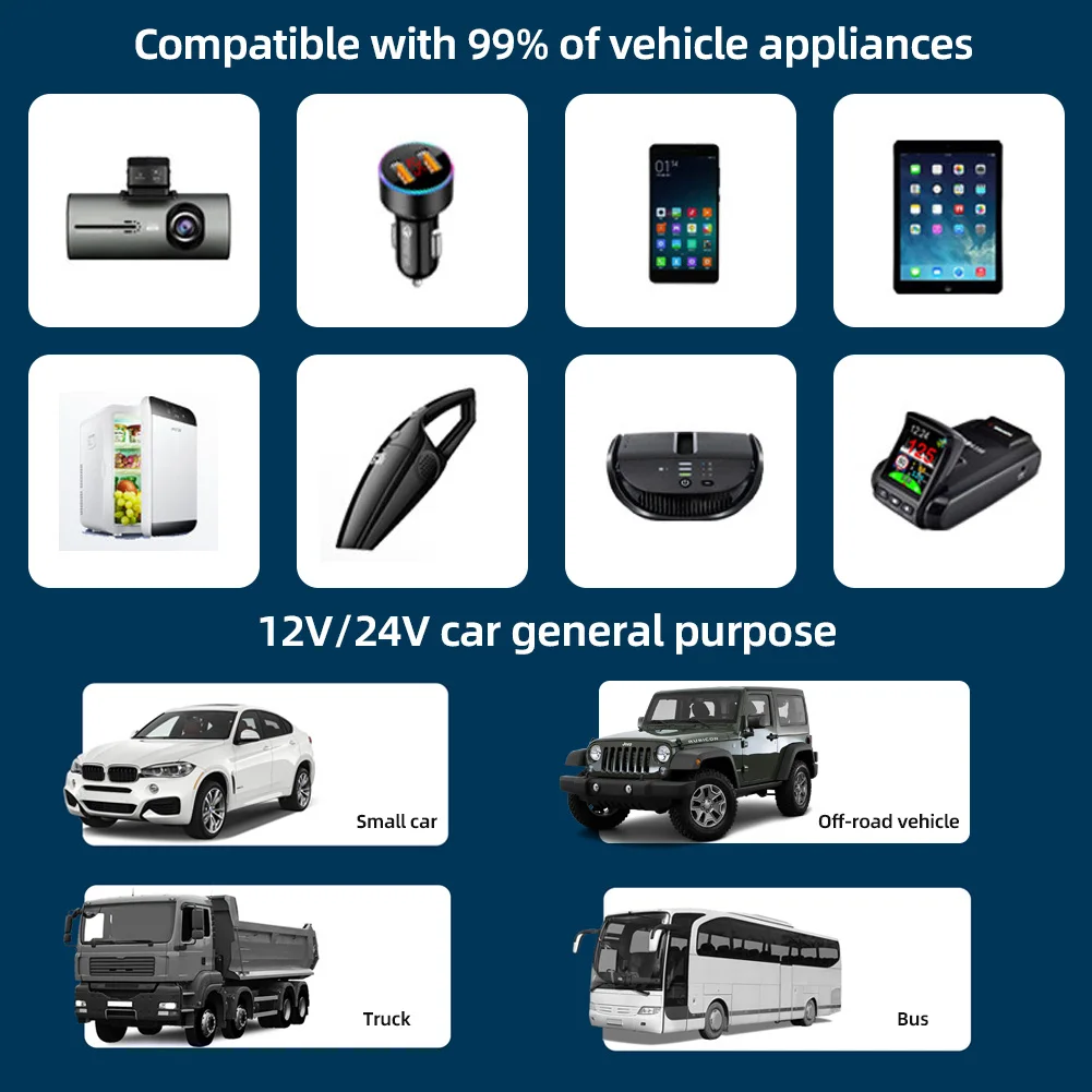QC3.0 Car Charger 12V/24V Dual USB Power Adapter Car Cigar Lighter Socket Type-C+QC3.0+2.4A LED Display 120W Fast Car Charger - Image 6