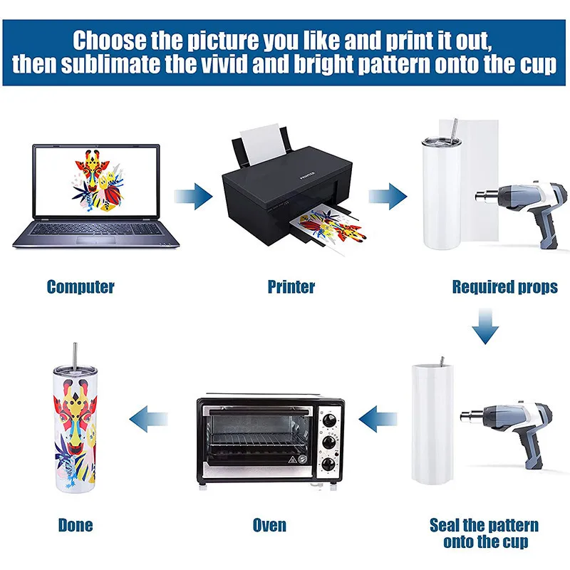 Sublimation Blanks Tumbler Coffee Mugs Milk Cup With Handle Lid Double Wall Stainless Steel Water Bottle Insulated Car Cup - Image 6